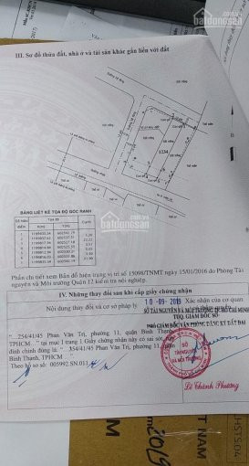 Chính Chủ Bán Nhanh đất Vườn Lài Thuộc 1 Sẹc An Phú đông 10, Quận 12 8