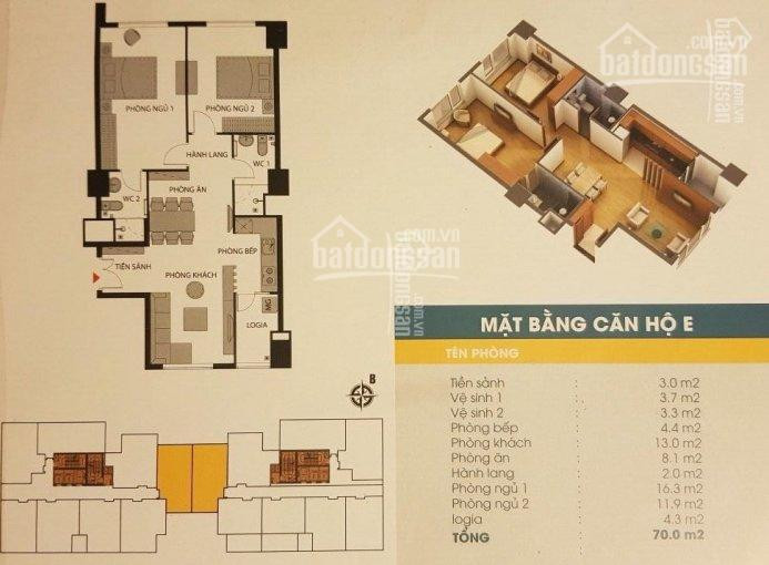 Chính Chủ Bán Nhanh Gấp Căn E Giá 205 Tỷ, Căn Góc C Giá 217, Căn Góc 61m2 Sang Tên Sổ Hồng Tòa Ct1, 789 Xuân đỉnh 1