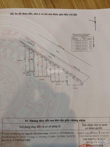 Chính Chủ Bán Nhanh Gấp Lô đất Trường Thạnh, Q9, 132m2, Ngay Kđt đông Tăng Long 2