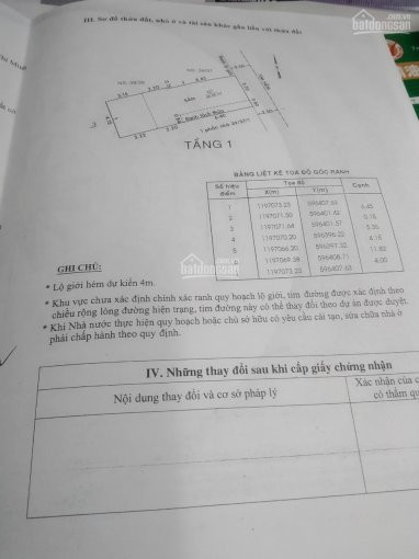 Chính Chủ Bán Nhanh Lô đất 4mx12m Nở Hậu 4,15m Hẻm Xe Tải đường Hoàng Bật đạt, P 15, Q Tân Bình 2