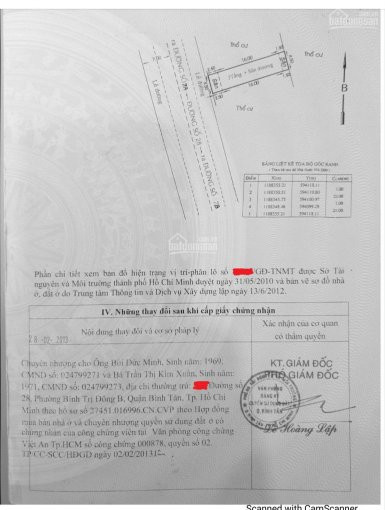 Chính Chủ Bán Nhanh Nhà 4,5x20 đường Số 28, Bình Trị đông B, Bình Tân, Tp Hcm - Lh Ngay 0936565600 1