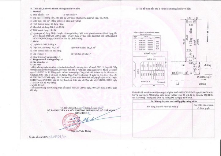 Chính Chủ Bán Nhanh Nhà Phố Thương Mại Cityland Phường 10, Gò Vấp, Giá Gốc Chủ đầu Tư, Trả Trong 15 Tháng Dt 5x20m 2