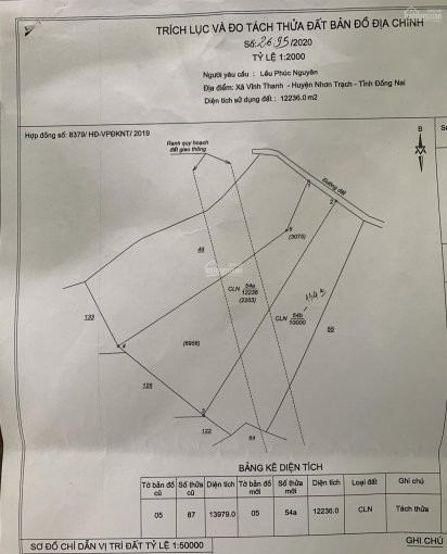 Chính Chủ Cần Bán 12236 M2 đất Trồng Cây Lâu Năm - Quy Hoạch Có đường Chạy Ngang - Giá 900 Nghìn/m2 2