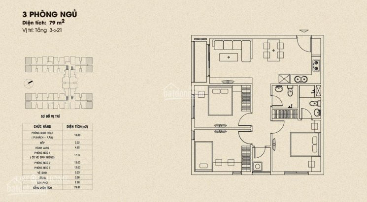 Chính Chủ Cần Bán Căn Góc 75m2 Có 3pn, 2 Wc, 1 Pk, Bếp, Ban Công đầu Năm 2020 Giao Nhà Giá 175 Tỷ 6