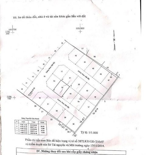 Chính Chủ Cần Bán Lô đất 322m2 Khu Compound đường Nội Bộ Nguyễn Văn Hưởng, An Ninh, Yên Tĩnh 1