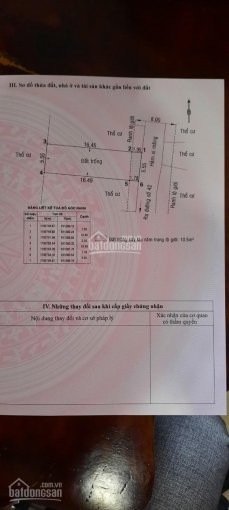 Chính Chủ Cần Bán Lô đất đường Số 38, Quận 2 Giá 6 Tỷ 2 1