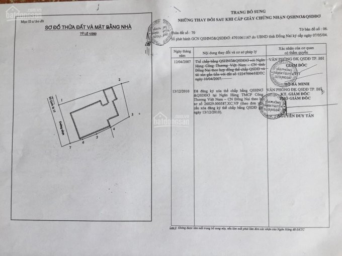 Chính Chủ Cần Bán Nhà đất 5,5 Tỷ (có Thương Lượng) đ Phạm Văn Thuận - P Thống Nhất - Biên Hòa - đồng Nai 1