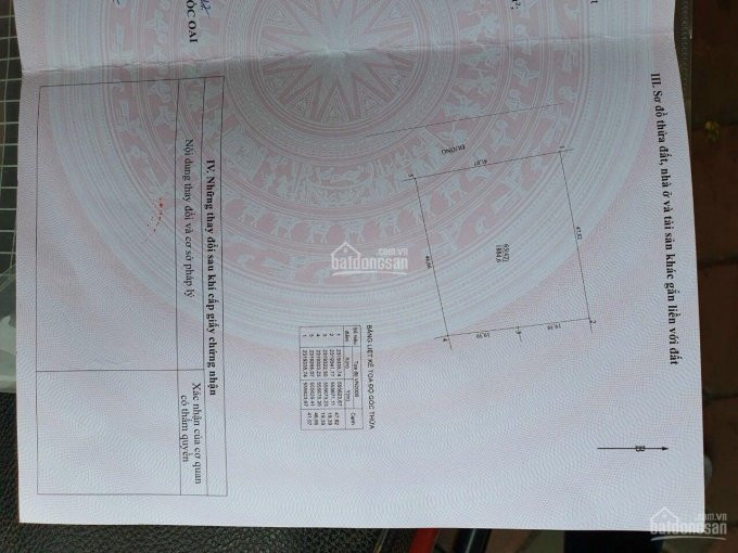 Chính Chủ Gửi Bán 2 Lô đất Hoa Hậu Và á Hậu Tại Thôn 7 Phú Cát -quốc Oai -hà Nội 4