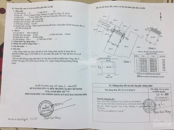 Cho Con Nhập Học Bên Mỹ Nên Bán Gấp Nhà Tặng Nội Thất Hẻm Quang Trung Gò Vấp 0925206096 1