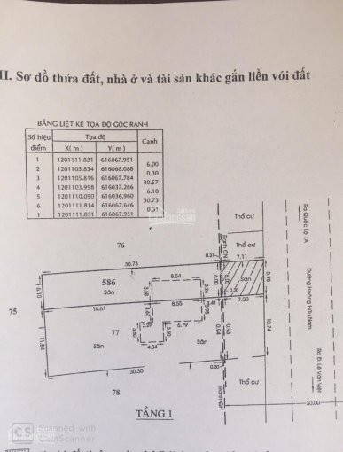 Chủ Nhà Cần Bán Lô đất  Mặt Tiền đường Hoàng Hữu Nam, P Tân Phú, Q9 1