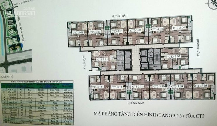 Chung Cư Nhà ở Cho Cán Bộ Chiến Sỹ Bộ Công An Cổ Nhuế 2 (epic's Home) Giá 265tr/m2 0382276666 3