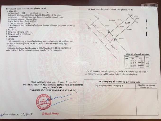 đất An Phú đông, 4x19m=77m2, Giá 2150 Tỷ, Chính Chủ, Hỗ Trợ Vay 16 Tỷ, Thổ Cư Hết 14