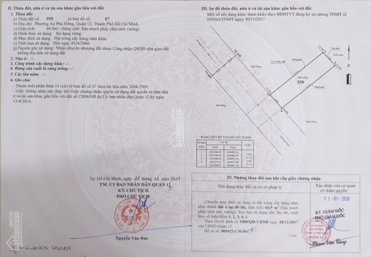 đất An Phú đông, 4x19m=77m2, Giá 2150 Tỷ, Chính Chủ, Hỗ Trợ Vay 16 Tỷ, Thổ Cư Hết 15