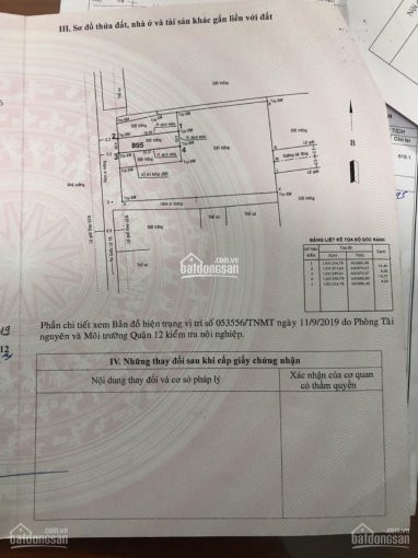 đất Chính Chủ An Phú đông, Q12 (4x16,5 = 66m2) 2