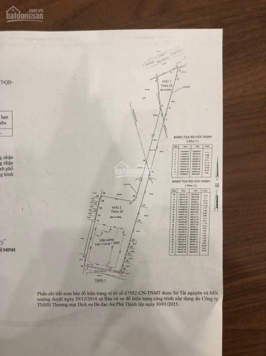 đất Lớn Mặt Tiền 337 Tân Kỳ Tân Quý, Tân Phú 4106m2 Vị Trí đẹp, Gần Aeon, Lê Trọng Tấn 4