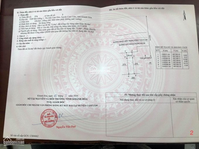 đất Sổ đỏ Hiện đang Cho Thuê Làm Quán ăn Ngay Tại đường đinh Tiên Hoàng - Giá Tốt 4