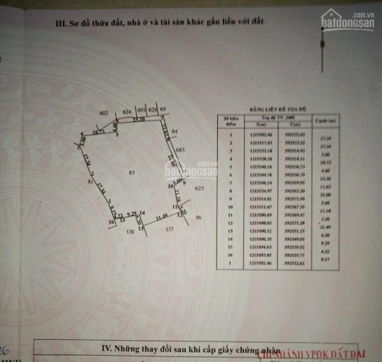 đất Vườn đường Sông Lu, Hòa Phú, Củ Chi, Dt 2077m2 3