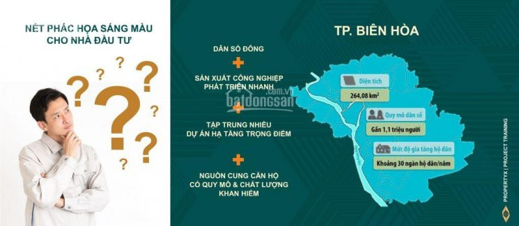 đầu Tư Chung Cư Chỉ Với 240tr Trả Góp 0% Lãi Suất Trong 3 Nămcđt Uy Tínpháp Lý Minh Bạch 5