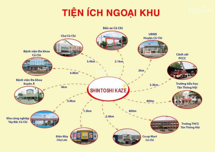 đừng đi đâu Xa đất Nền Trần Văn Chẩm, Tp Hcm, Thanh Toán 40% Nhận Nền Xây Dựng, Nh Hỗ Trợ 60% 1