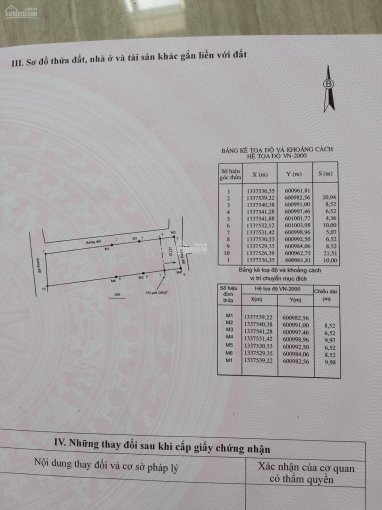 Duy Nhất Nền Cam Hải đông 3 Mặt đường Sổ đỏ Thổ Cư, Chủ đang Cần Bán Gấp, Lh: 0879596596 2