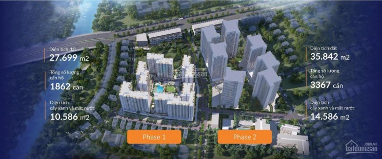 Giỏ Hàng Cập Nhật 100 Căn Giá Tốt Nhất Thị Trường Căn Hộ Akari City 1