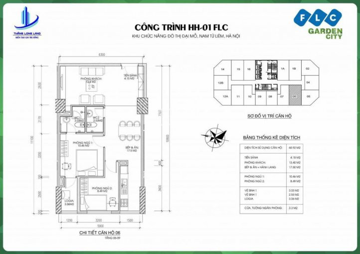 Hỗ Trợ 100% Thủ Tục - Hợp đồng Cđt - 5 Suất Ngoại Giao Giá 17 Tr/m2 đt: 0988 666 012 11