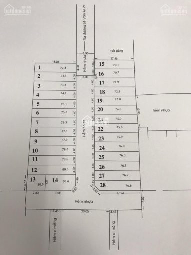 Mở Bán 29 Lô đất Hẻm 5m ô Tô 427 Lê Văn Quới, Bình Trị đông A, Bình Tân Từ 19 Tỷ, Sổ Hồng Riêng 1