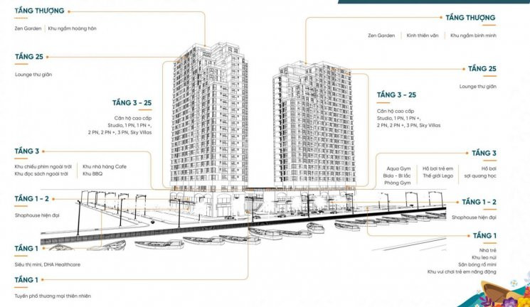 Mở Bán Gđ 1 Siêu Dự án D-aqua Quận 8, Thanh Toán Theo Tiến độ 1% Theo Từng đợt Lh 0909471662 2