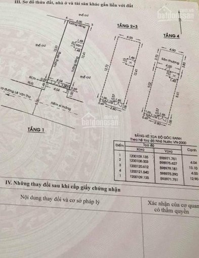 (msp165) Cần Bán Nhà Hxh 1/sec Chính Chủ Lê Văn Thọ, P16, Dt 4x12m Nở Hậu Cn 52m2 Giá: 55tỷ 3