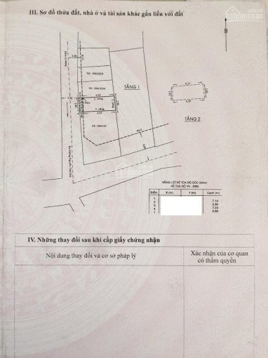 Nhà Cấp 4 Hẻm Xe Tải ở P5, Gò Vấp Giá 2 Tỷ 330 Có Tl 3