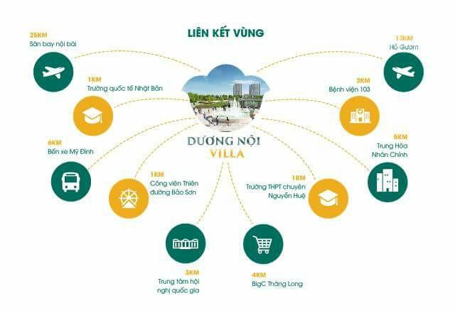 Nhận Báo Giá Biệt Thự An Vượng Villas - Quỹ Căn Mới Nhất Lh: 0934698005 2