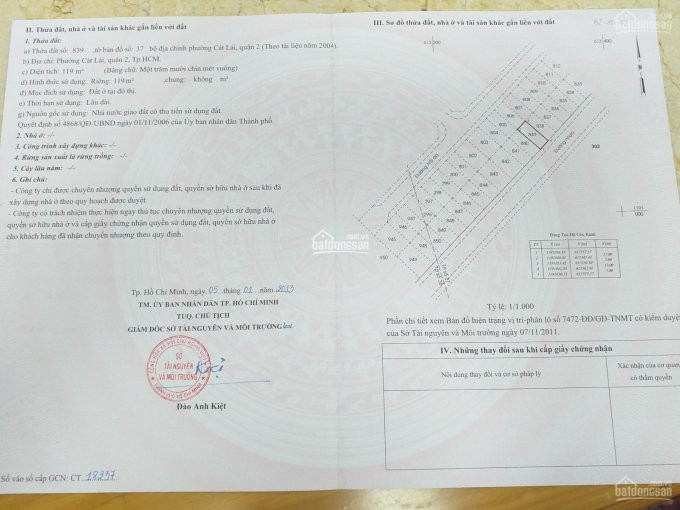 Sở Hữu Ngay đất Dự án Cát Lái Invesco, Phú Gia, Kiến á, Shr, Giá Tt 2,2 Tỷ - Lh 0901419033 1