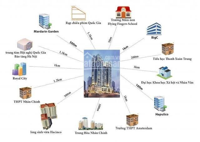 Suất Ngoại Giao Chung Cư Ban Cơ Yếu Chính Phủ, Vay 70%, Lh: 0984081249 4