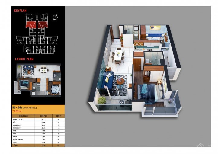 Tổng Hợp Quỹ Căn Hộ Resgreen, Giá Bán Tốt Nhất Tháng 10/2020 Xin Gọi Ngay 0942313068 7