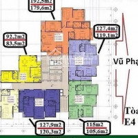 Chính Chủ Bán Nhanh Chcc Tòa Ct3 Yên Hòa Park View, Dt: 88m2, 120m2, 3pn, Ban Công đn