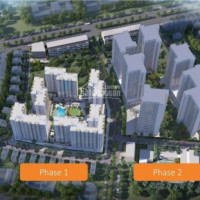 Giỏ Hàng Cập Nhật 100 Căn Giá Tốt Nhất Thị Trường Căn Hộ Akari City