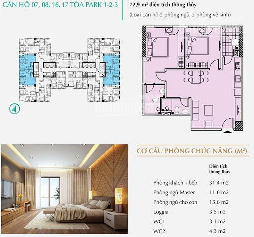 3 Căn Hộ Suất Ng Eurowindow River Dt 72 - 82m2, Giá Gốc 16,5 Triệu/m2 Lh 0918015333 2