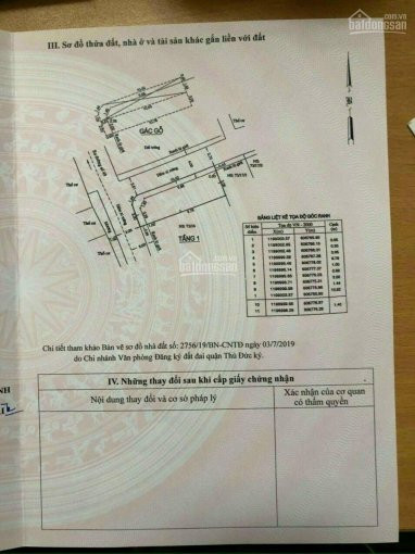 Bán Nhà Ngay Gigamail Thủ đức 48 M2 Hxh Giá 3350 1