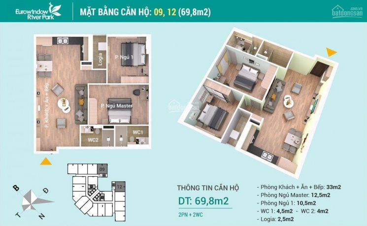 Căn 69m2 Giá Từ 1,368 Tỷ ở Ngay Cách Homeland 5 Phút Lh 0813 666 L L L 1