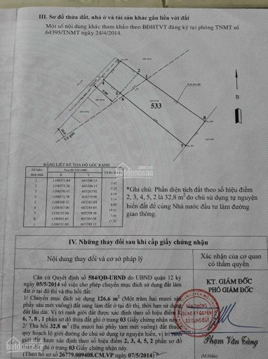 Cần Bán đất Gần Phà An Phú đông Dt: 7x25=170m2, Giá Chính Chủ 46 Tỷ Hẻm Xe Hơi Cách Vườn Lài 100m 4