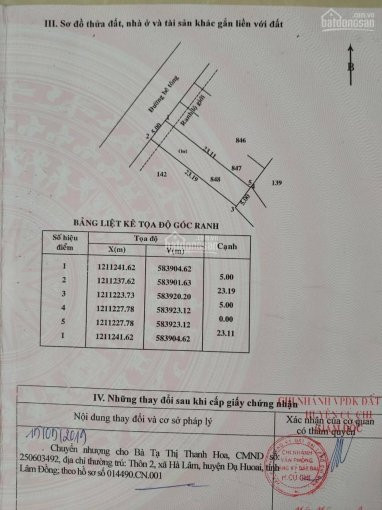 Cần Bán Gấp Lô đất Mt đường Số 16, Shr 100% Thổ Cư 5x23m, Gần Bệnh Viện Xuyên á (chính Chủ) 6