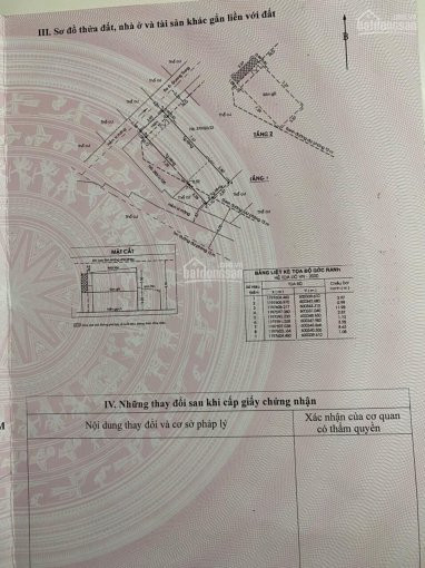 Cần Bán Nhà - đc: 379/52/25 Quang Trung, Phường 10, Gò Vấp 6