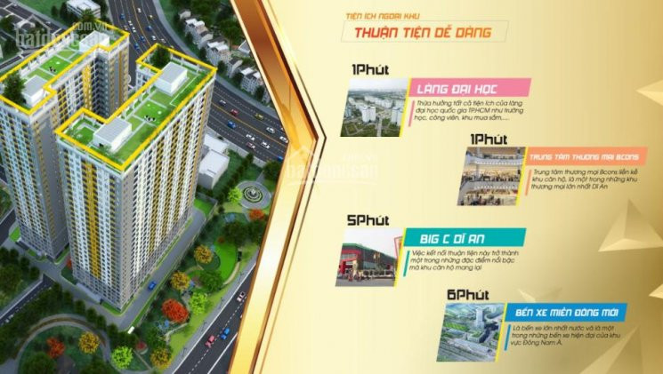 Căn Hộ Bcons Plaza Dĩ An - Thanh Toán Chỉ 30% Nhận Nhà ân Hạn Gốc Và Lãi 18t đến Khi Nhận Nhà 2