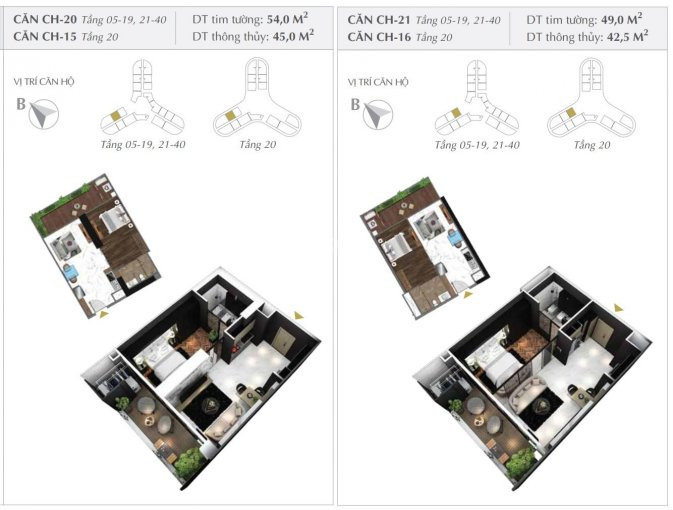 Căn Hộ Resort Quận 7, 55tr/m2, Tặng Ban Công, Hỗ Trợ Vay 85%, Chiết Khấu đến 14% ân Hạn 24 Tháng 1