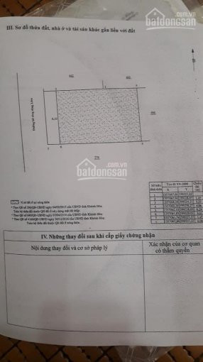 Căn Nhà Cấp 4 Vĩnh Ngọc Cách Chợ 500m  Chỉ 1ty550 2