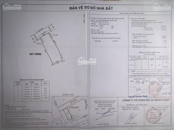 Chính Chủ Bán Gấp 2 Lô đất Mặt Tiền Tại Dự án Tân Hoàng Huy - Nguyễn Sỹ Sách, Tân Bình Giá Tt 27tỷ 1