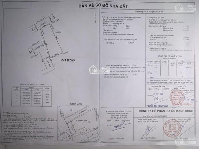 Chính Chủ Bán Gấp 2 Lô đất Mặt Tiền Tại Dự án Tân Hoàng Huy - Nguyễn Sỹ Sách, Tân Bình Giá Tt 27tỷ 2