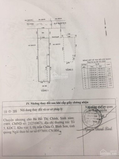 Chính Chủ Bán Nhà Hxh 320// Nguyễn Thị Tú Bình Tân, 120m2, 2 Lầu, 6pn Thu Nhập 15tr/tháng, Giá 5tỷ2 8