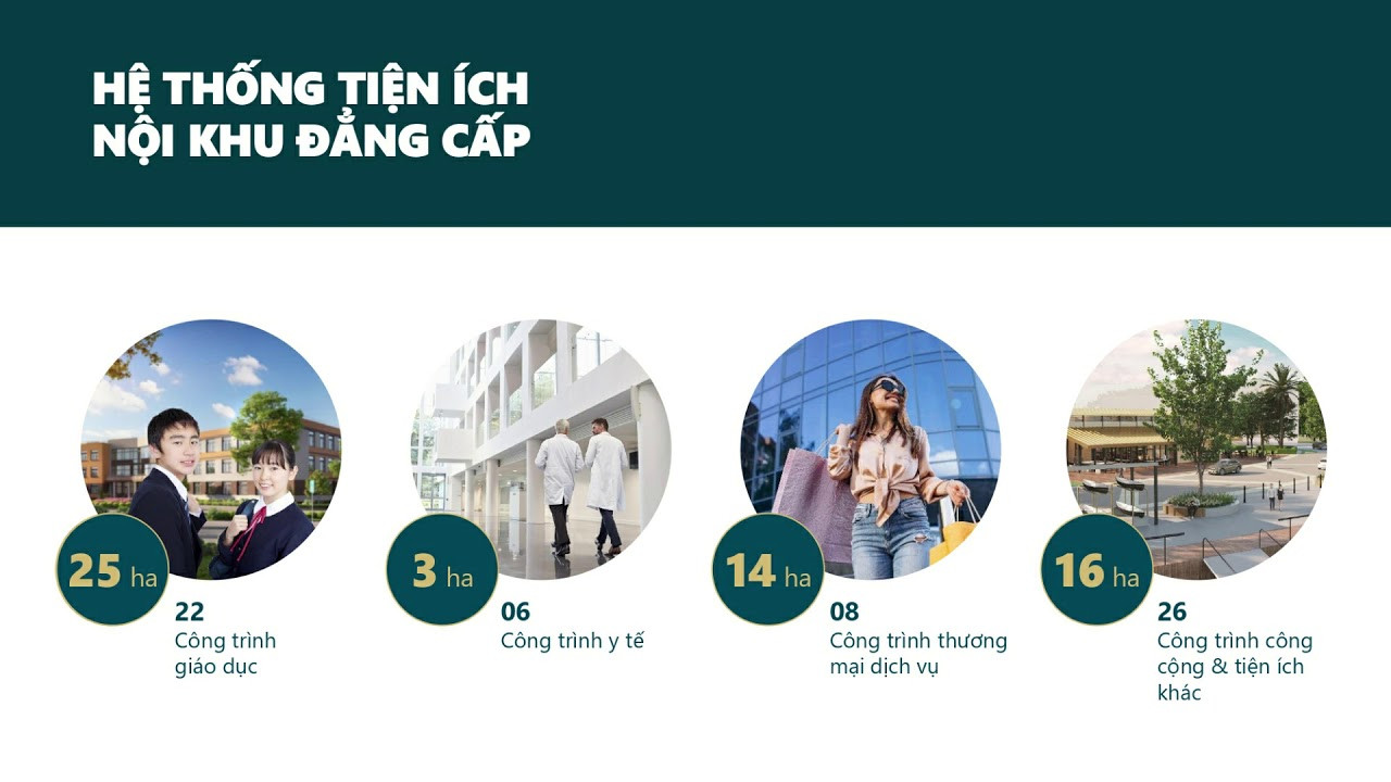 Chính Chủ Bán Nhanh Biệt Thự đơn Lập Khu Tai Thỏ Dãy Gv7-15, Giá Bán 22,5 Tỷ, Vào Nhẹ 10%, Lh 0941489219 1