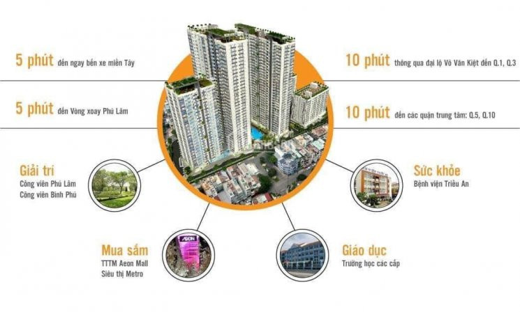 Chính Chủ Bán Nhanh Căn Hộ 3pn Western Capital Block B2 Tầng Thương Mại Giá Rẻ 3